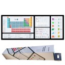 Edukačná podložka pod myš XL learning veľká