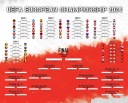Plagát Euro 2024 European Championship s rozpisom 50x40cm v angličtine