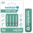 4x NABÍJACIE BATÉRIE NI-MH EVERACTIVE R3 AAA 550mAh pre SOLÁRNE LAMPY