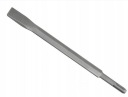 RYKLO DLÁTO SDS PLUS 20x350MM