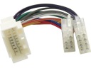 ISO CUB ADAPTÉR PRE AUTORÁDIO HONDA FIAT OPEL SUZUKI ACURA