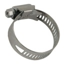 Skrutková svorka SCT-Nemecko