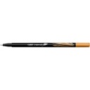 BIC INTENSITY BROWN FINNER