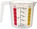 KUCHYNSKÝ ODMERNÝ hrnček S ODBORNÝM džbánom 0,5L
