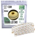 SUPER DENSE PREMIUM 3014 IP20 LED pásik 1020d 1mb