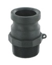 Konektor KAMLOK CAMLOCK typ F GZ 2