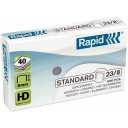 ŠTANDARDNÉ ZOŠÍVAČKY RAPID 23/8 1000 KS