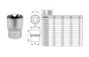 ZÁSUVKA YATO TORX 1/2