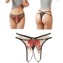 SEXY POHĽADNÉ TRANSPARENTNÉ tangá S OTVORENÝM ROZKROKOM