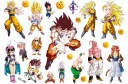 Odnímateľné tetovanie pre deti DRAGON BALL CG285