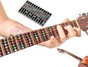 NÁLEPKY na NÁUČENIE SA HRA NA GITARE - na PREDNÁ GUITARA