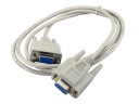 DB9 počítačový kábel 1,8 mb F/F GN-GN KPO2787