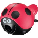 Orezávač Maped Croc Croc Easy, 1 otvor