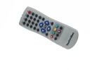 Diaľkové ovládanie TNK Technisat TS35/P ComboBox ComboPlus
