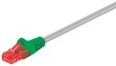 CAT6 S/FTP krížený kábel, sivozelený 2 m