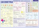 VZDELÁVACIA RADA - GEOMETRIA