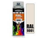 Farba v spreji 100% Akryl RAL 9001 PEARL WHITE Sprej 400ml