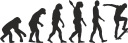 NÁLEPKA NA AUTO SKATEBOARD AUTO EVOLUTION