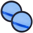 FILTER DO VYSÁVAČA PHILIPS POWERPRO AQUA 2 ks.