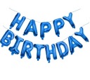 Elegantné narodeninové balóniky s nápisom HAPPY BIRTHDAY