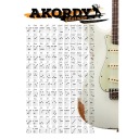 CHORD plagát gitarové akordy A33B