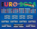EURO 2024 ROZVRH SÚŤAŽNÉHO TABUĽA plagát na stenu 40x50 cm
