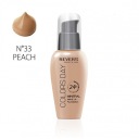 REVERS MINERAL FOUNDATION na tvár COLORS DE 33