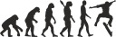 NÁLEPKA NA AUTO SKATEBOARD AUTO EVOLUTION
