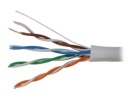 UTP 5e krútená dvojlinka Internetový kábel Bitner RJ45 Int.