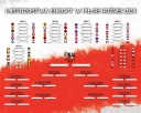 Euro 2024 Majstrovstvá Európy vo futbale Stolný plagát 50x40 cm
