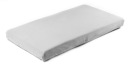 PLACHTA LaMinia JERSEY 60X120 DO postieľky 100% bavlna