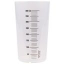 KUCHYŇSKÁ ODMERKA NA TEKUTINY NA ODPORÚČANIE HNOJÍV NÁDOBA hrnček so stupnicou 400ml