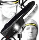 VÝKONNÁ LED HLAVOVÁ LAMPA HLAVOVÁ HLAVOVÁ LAMPA COB HEAD LIGHT S SENZOROM POHYBU