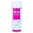 Prípravok proti rozstreku MIG Spray Silspaw 400 ml