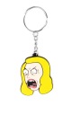 Prívesky na kľúče RICK AND MORTY, krúžky na kľúče