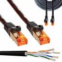 LAN ETHERNET RJ45 SFTP CAT6a 5M KÁBL
