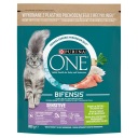 PURINA ONE BIFENSIS SENSITIVE SUCHÉ KRMIVO PRE MAČKY S TURECKOM 800g