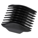 Nástavec Moser 3/6 mm pre nožnice Genio