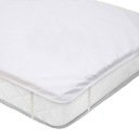 VODEODOLNÝ CHRÁNIČ POD MATRAC 120x60
