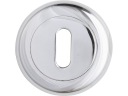 Podpísať krátky okrúhly kľúč Chrome