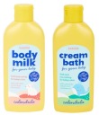 BEBILILO Krémová tekutina do kúpeľa Telové mlieko pre dojčatá 200 ml