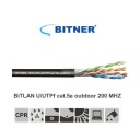 BiTLAN U/UTP kat.5e gélový kábel, Bitner uzemnenie