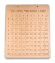MONTESSORI MULTIPLIKAČNÝ STôL ako darček 145x180