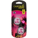 2x CALIFORNIA Mini Membrane Coronado Cherry vôňa