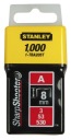 SPOJKA TYP A LD 14MM 1-TRA209T STANLEY