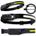 LED USB SVETLOMET