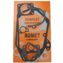 ROMET OGAR 205 TESNENIA NA MOTOCYKL SIL CRYSTAL