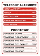 ALARMOVÉ TELEFÓNY Plaketa 21x15 cm