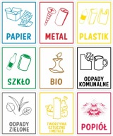 NÁLEPKY triedenie odpadu do nádob, kontajnerov, 9 ks