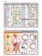 EDU PAD. 056 - VITAMÍNY, PARAZITY... ŽIADNE